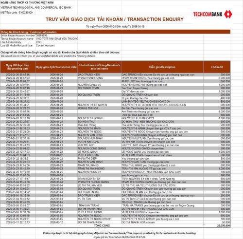 CẬP NHẬT SAO KÊ HỖ TRỢ CÁC MÃ SỐ THÁNG 5/2026